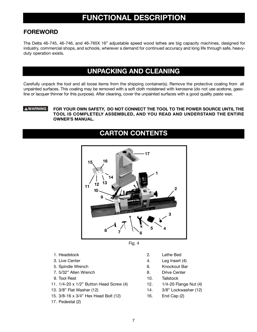 Delta 46-765X, 46-745, 46-746 instruction manual Functional Description, Unpacking and Cleaning 