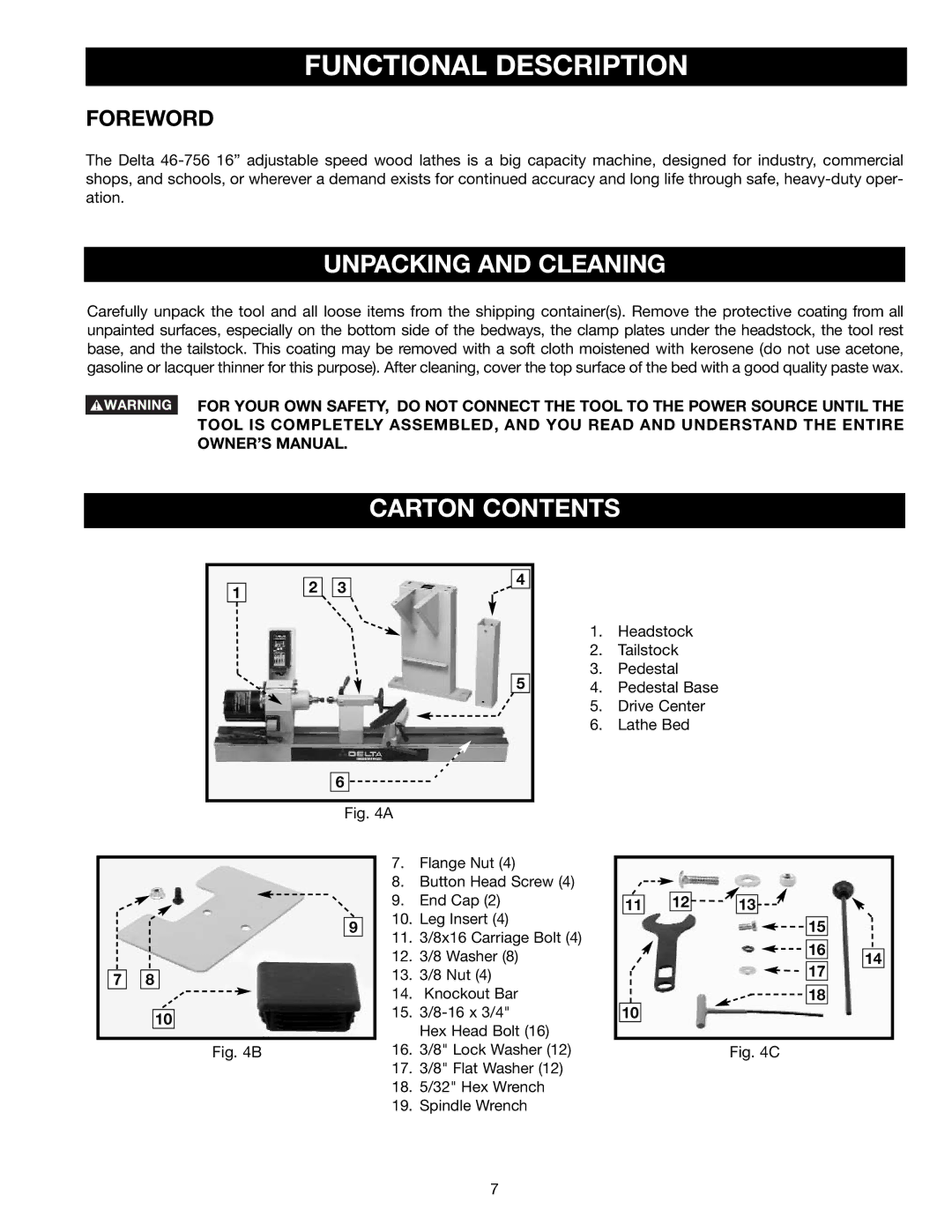 Delta 46-755X, 46-756 instruction manual Functional Description, Unpacking and Cleaning 