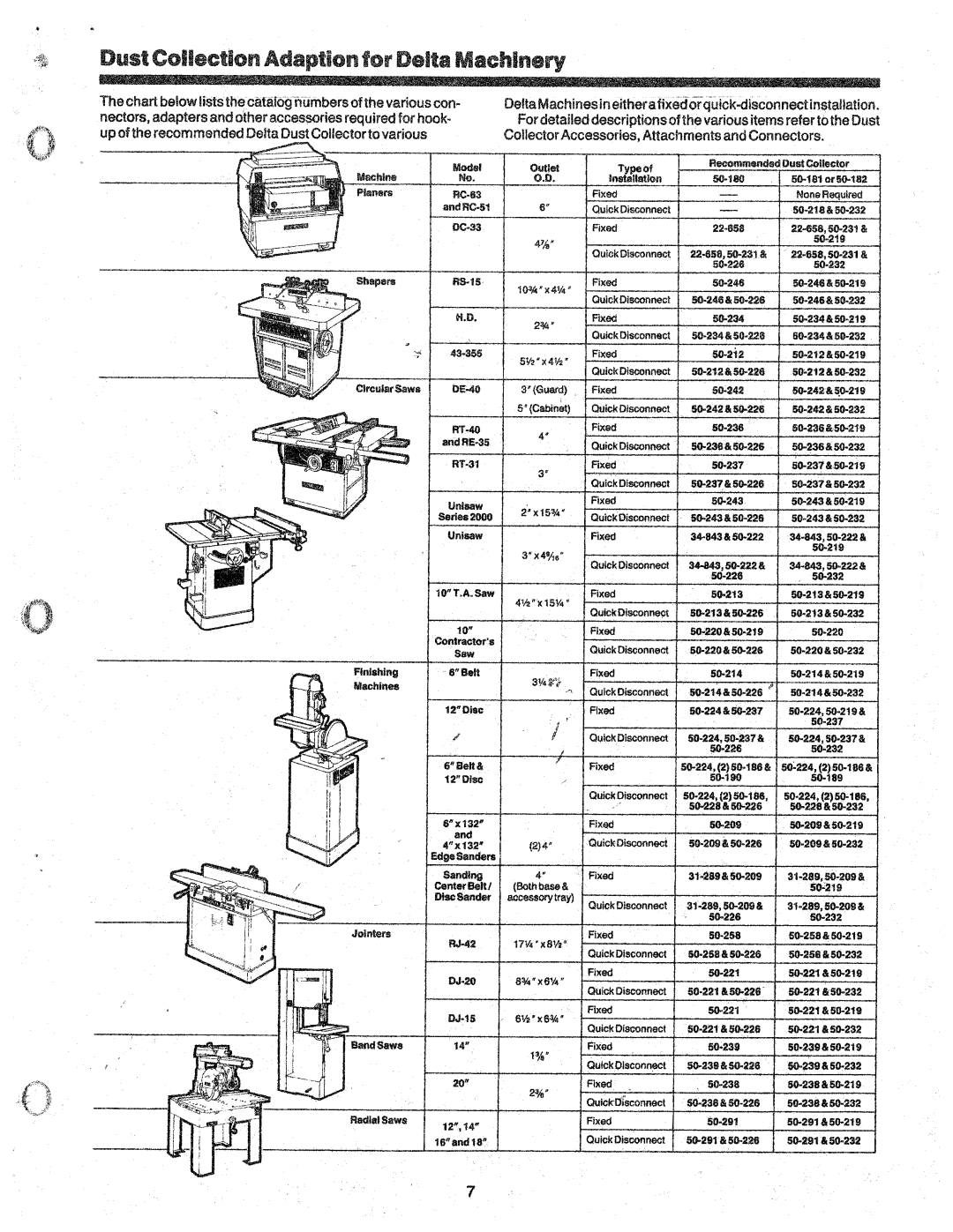 Delta 50-182, 50-180, 50-181, 410-06-651-0001 manual 