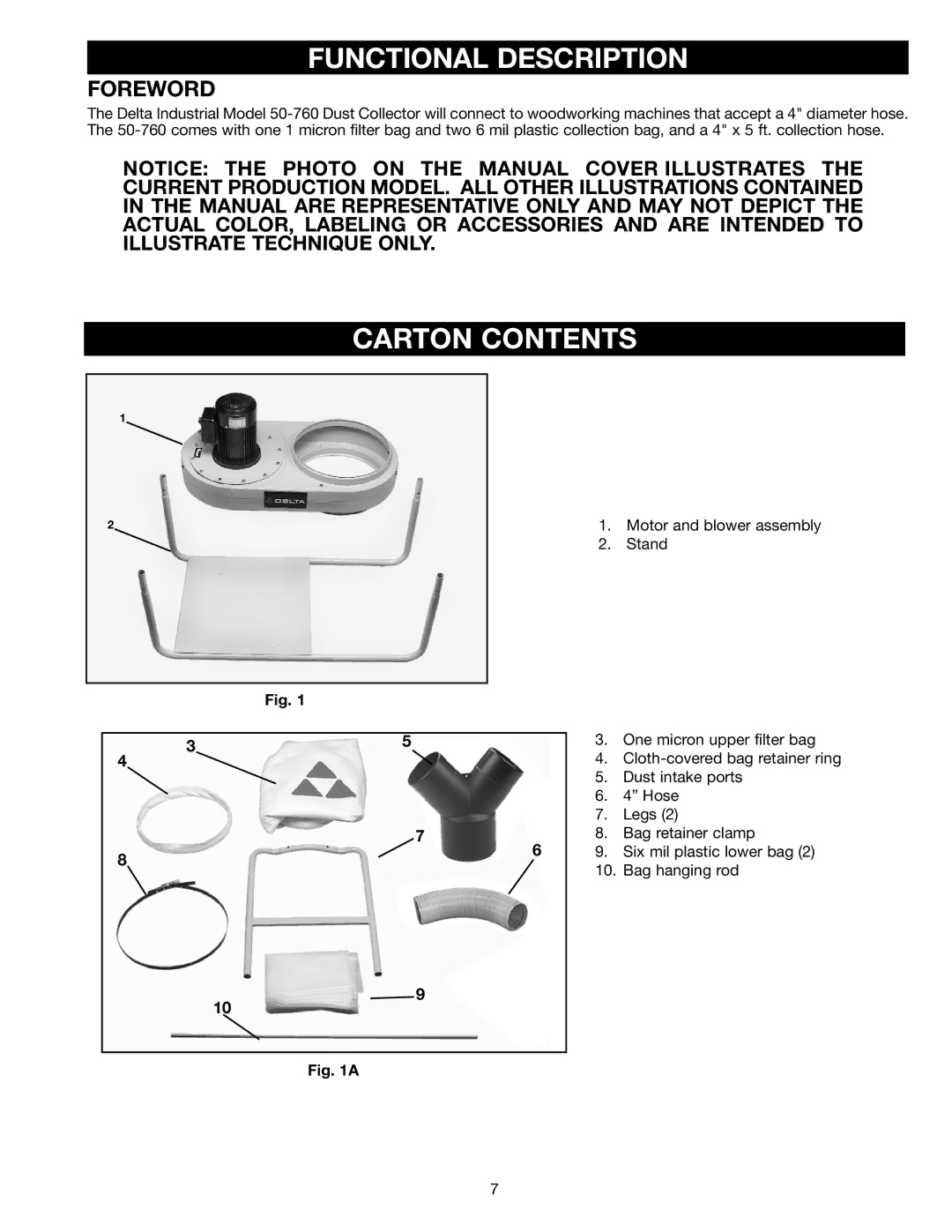 Delta 50-760 instruction manual Functional Description, Carton Contents 