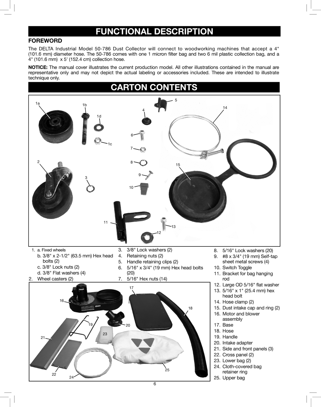 Delta 50-786 instruction manual Functional Description, Carton Contents 