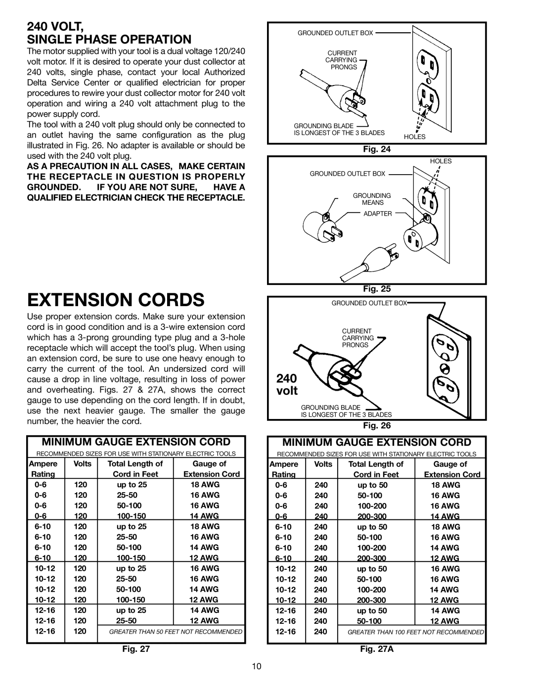 Delta 50-850 instruction manual Extension Cords, Minimum Gauge Extension Cord 