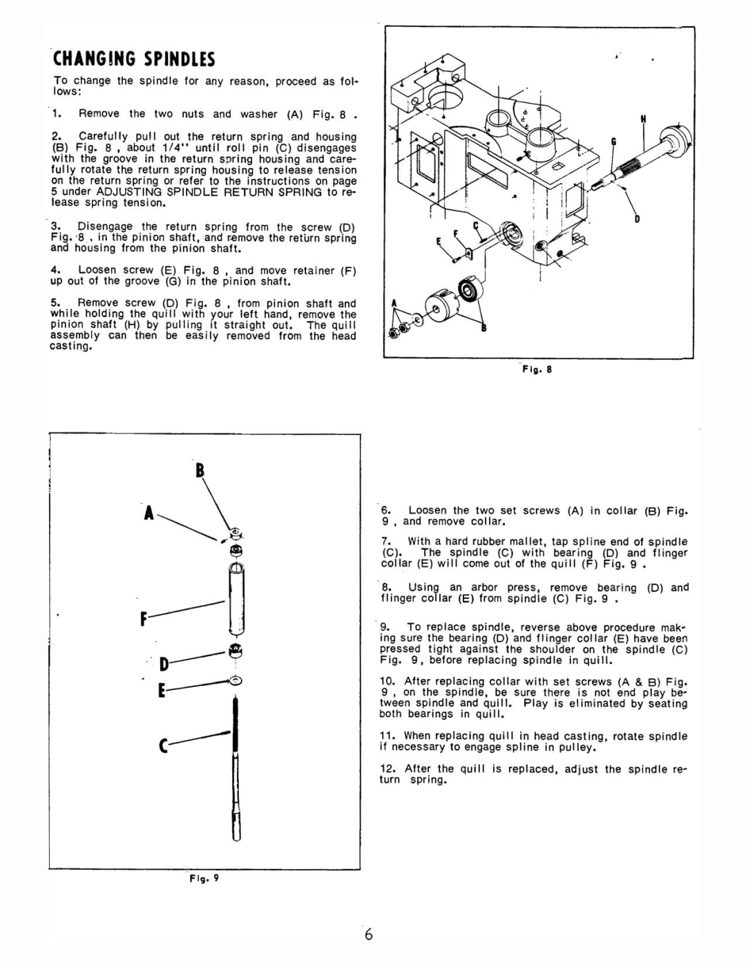 Delta 1275, 600, 900, 2400, 3075, 4250, 375, 1800 manual 