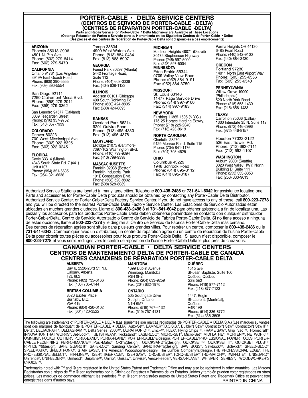 Delta 638518-00, SM400 instruction manual PORTER-CABLE · Delta Service Centers 