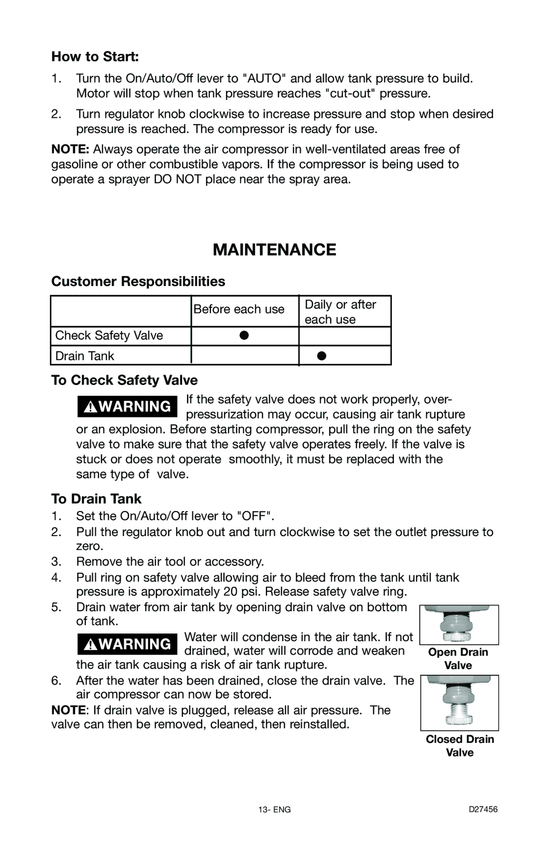 Delta 66-202-1 Maintenance, How to Start, Customer Responsibilities, To Check Safety Valve, To Drain Tank 