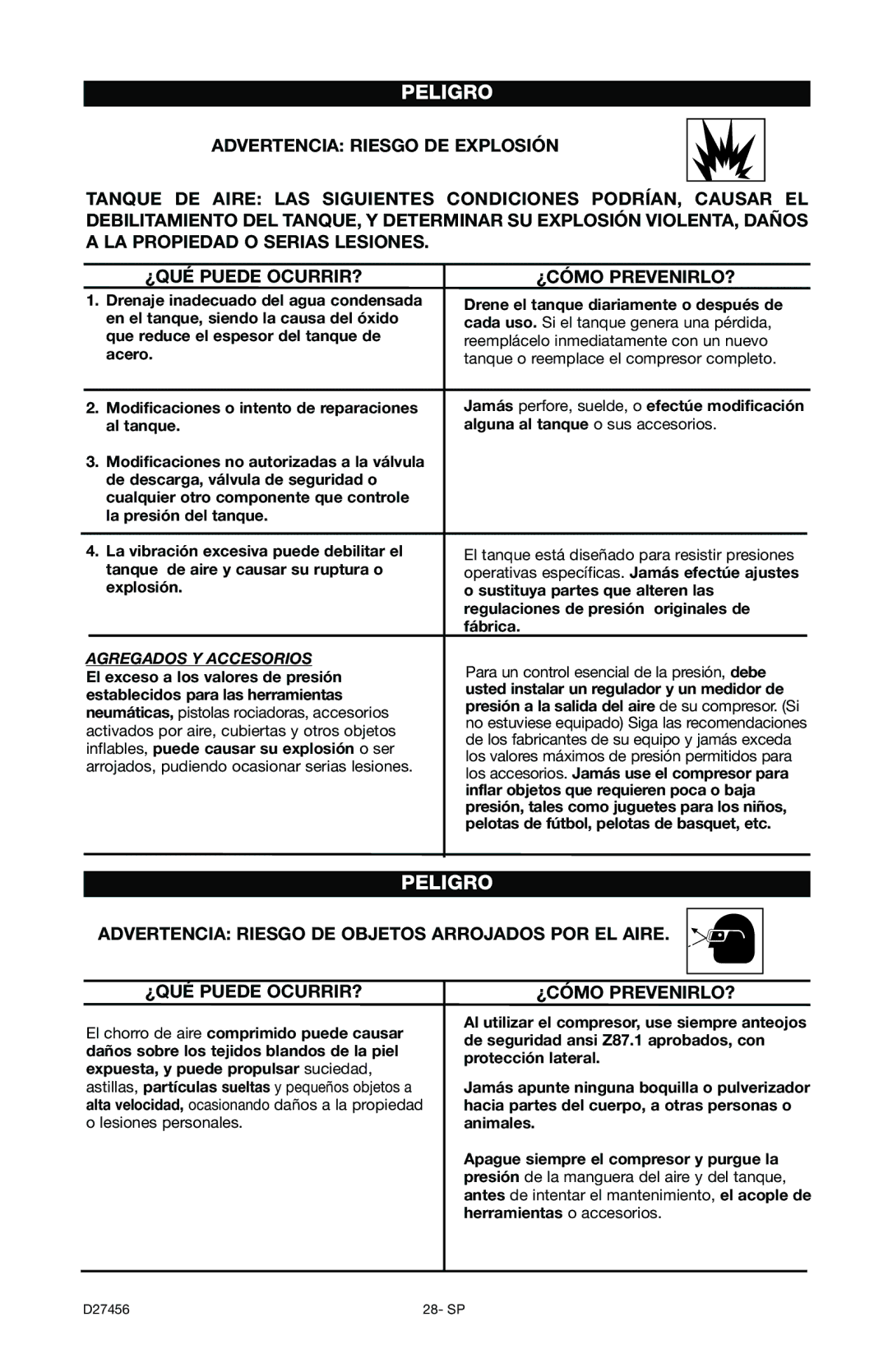 Delta 66-202-1 instruction manual Agregados Y Accesorios 