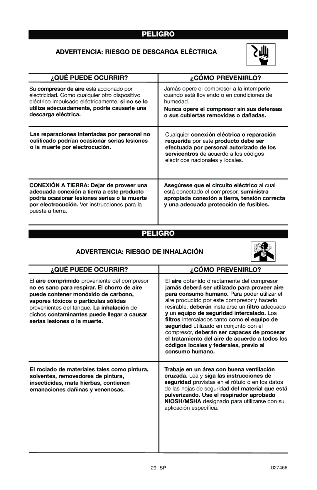 Delta 66-202-1 instruction manual Códigos locales y federales, previo al 