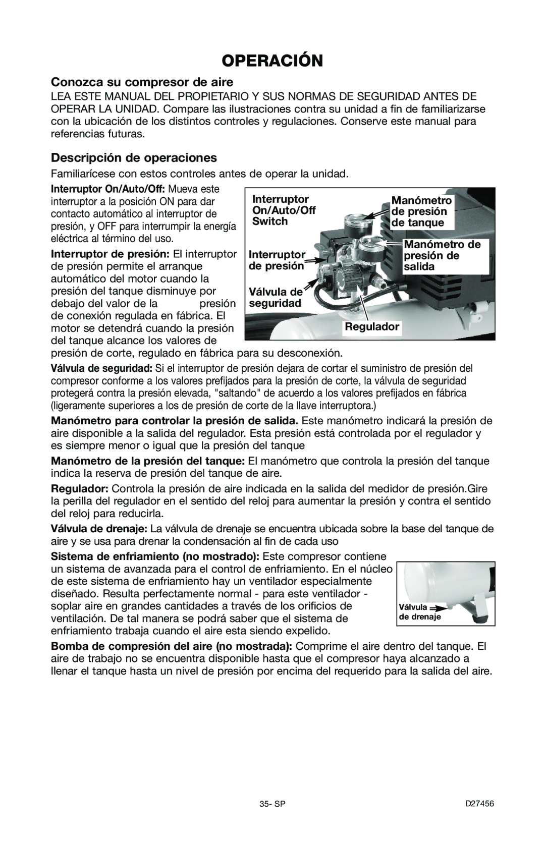 Delta 66-202-1 instruction manual Operación, Conozca su compresor de aire, Descripción de operaciones 