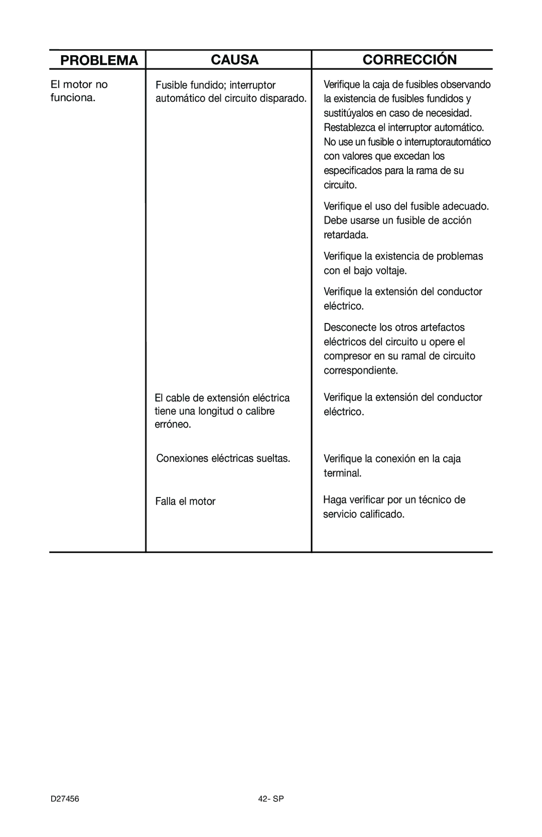 Delta 66-202-1 instruction manual El motor no funciona 