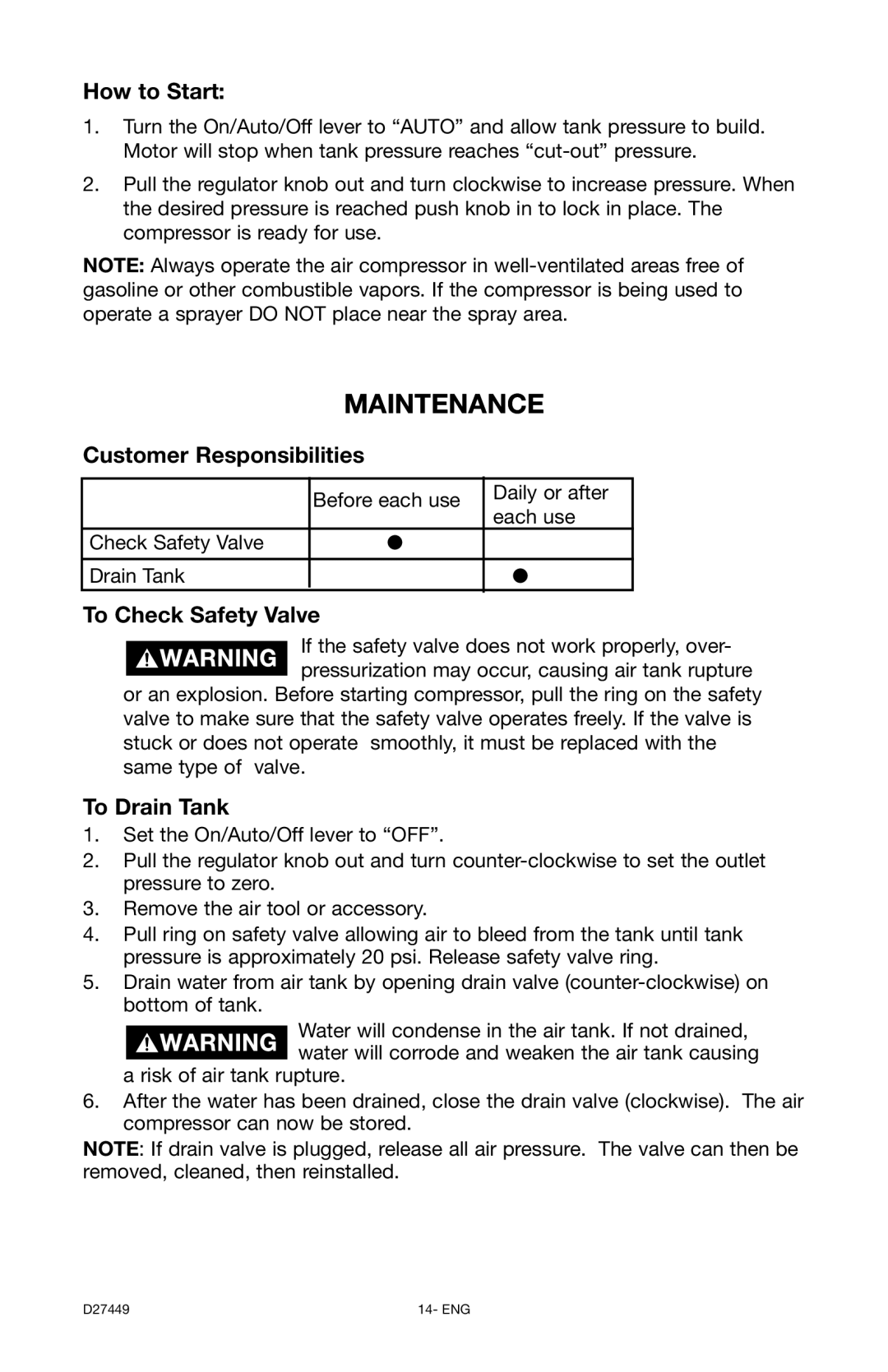 Delta 66-500-1, D27449 Maintenance, How to Start, Customer Responsibilities, To Check Safety Valve, To Drain Tank 