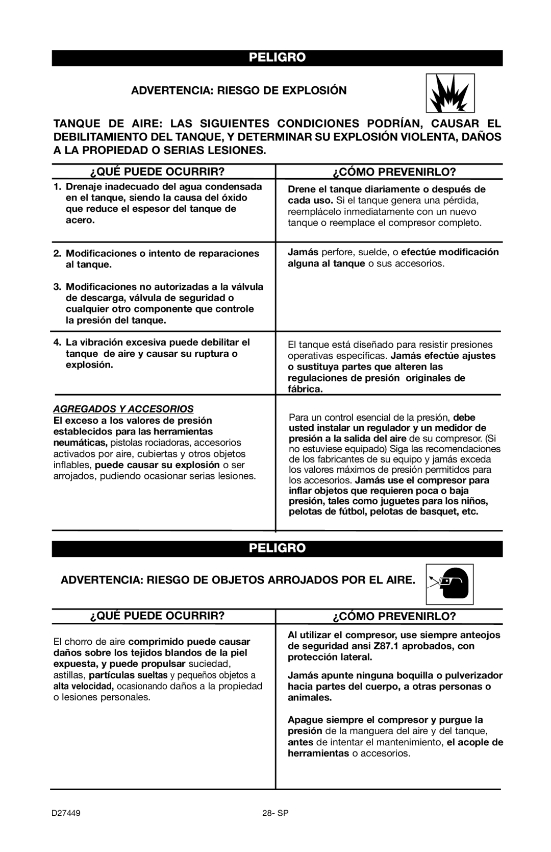 Delta 66-500-1, D27449 instruction manual Agregados Y Accesorios 