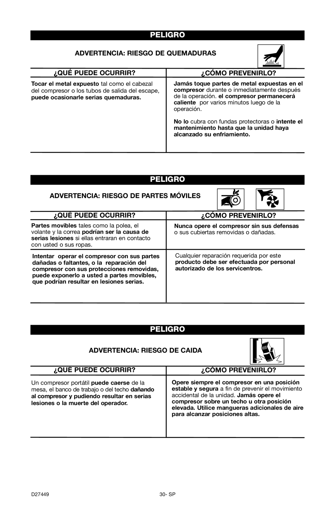 Delta 66-500-1 Advertencia Riesgo DE Quemaduras ¿QUÉ Puede OCURRIR?, Advertencia Riesgo DE Caida ¿QUÉ Puede OCURRIR? 