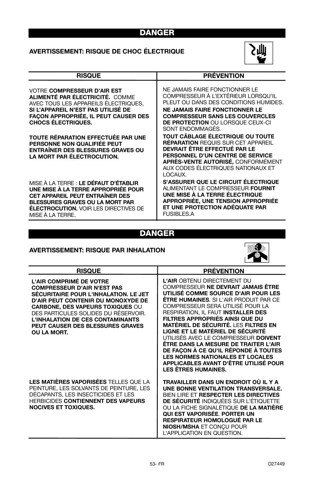 Delta D27449, 66-500-1 instruction manual Avertissement Risque DE Choc Électrique, Avertissement Risque PAR Inhalation 