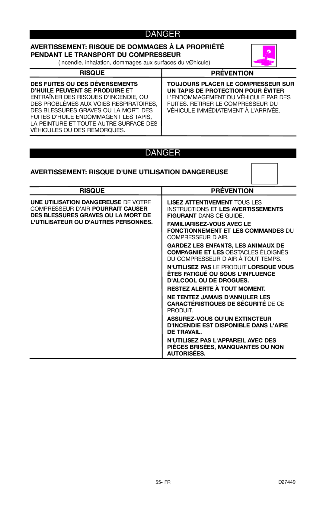 Delta D27449, 66-500-1 instruction manual Avertissement Risque Dune Utilisation Dangereuse 