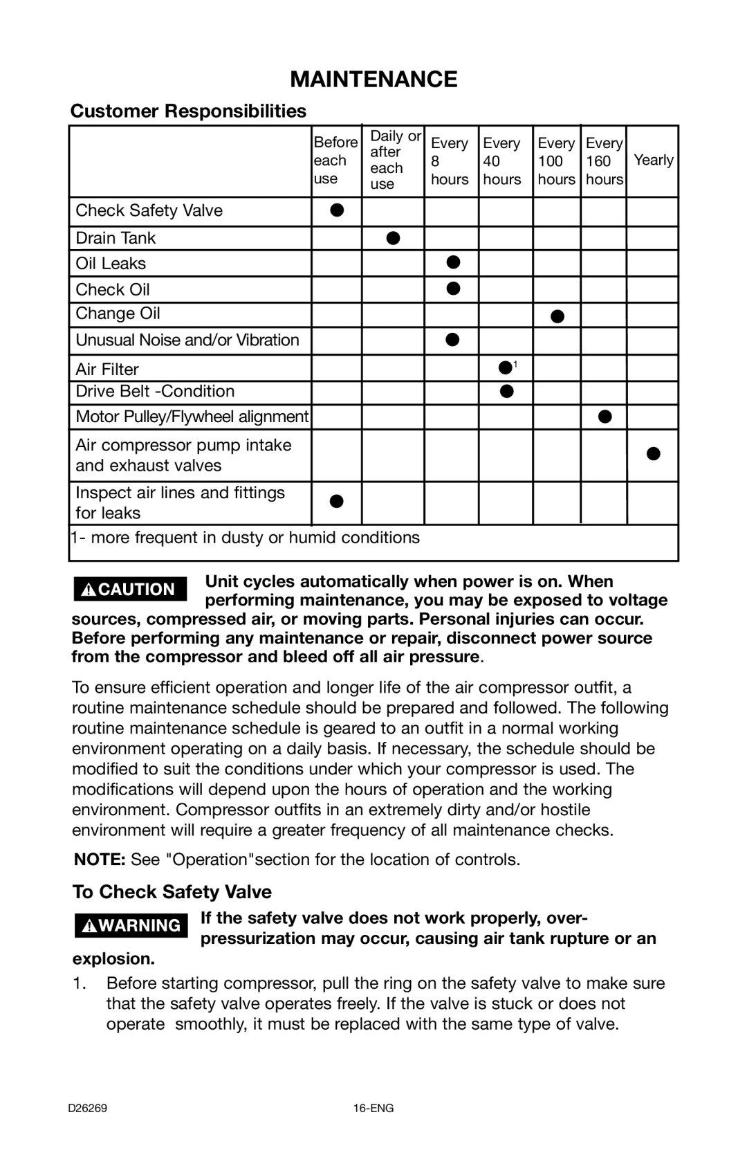 Delta 66-750 instruction manual Maintenance, Customer Responsibilities, To Check Safety Valve 