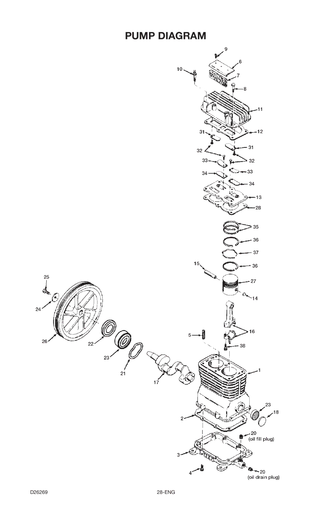 Delta 66-750 instruction manual Pump Diagram 