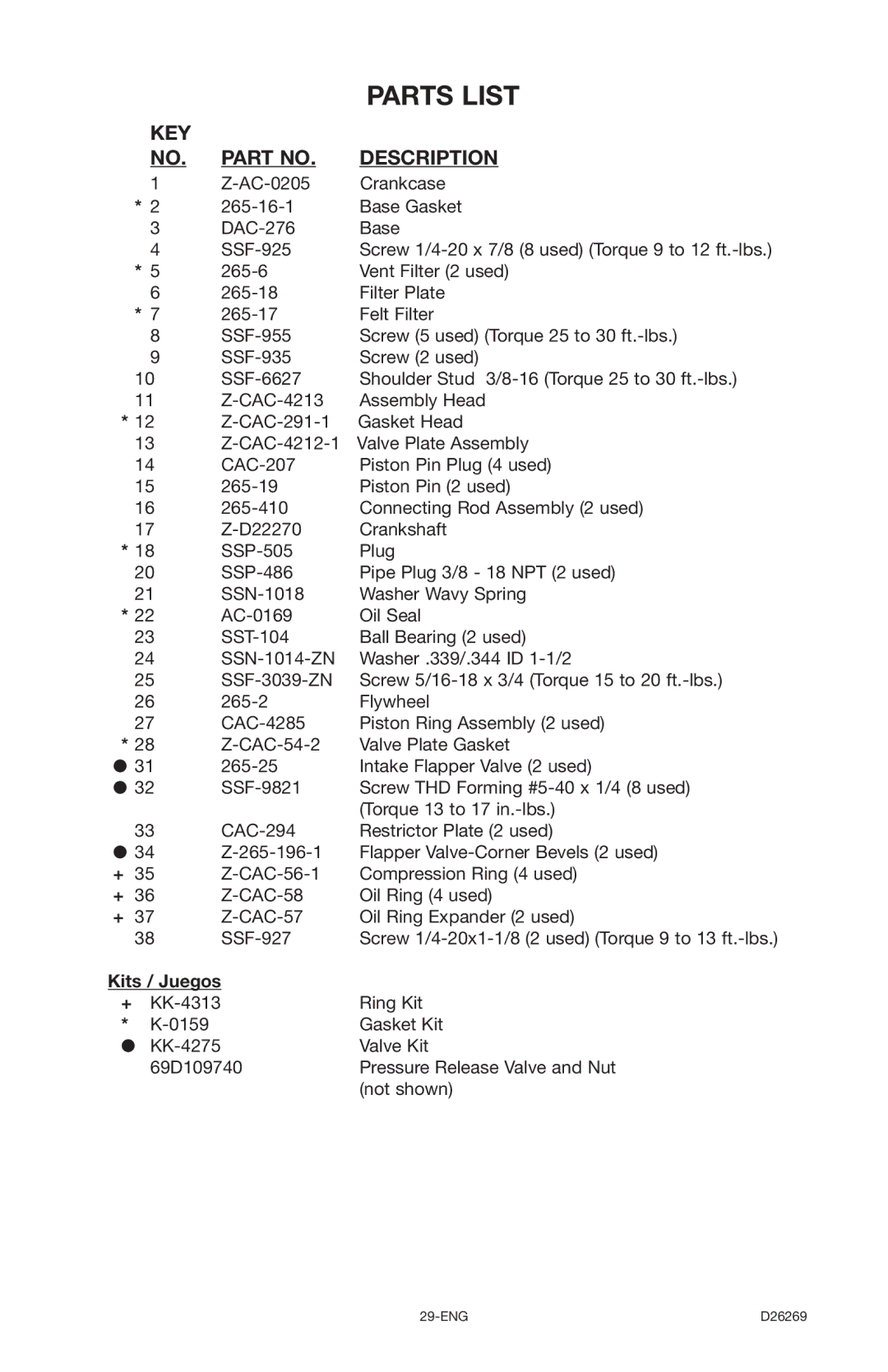 Delta 66-750 instruction manual Key 