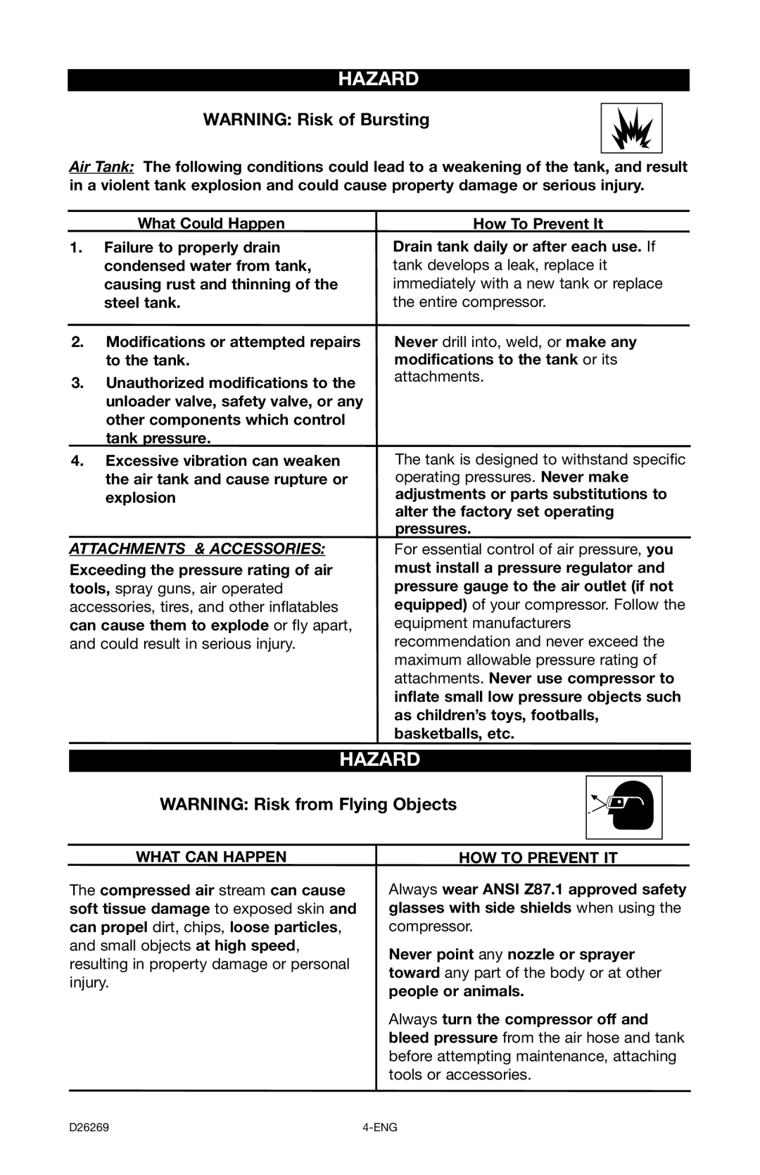 Delta 66-750 instruction manual Attachments & Accessories 