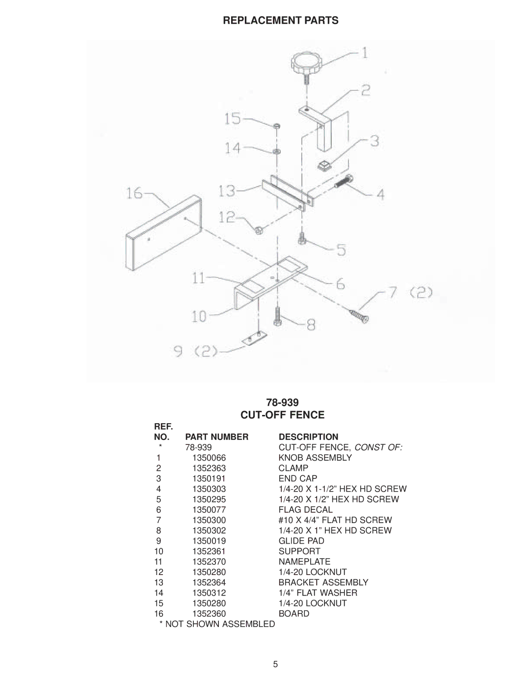 Delta 78-939 manual Replacement Parts, CUT-OFF Fence, Part Number Description 