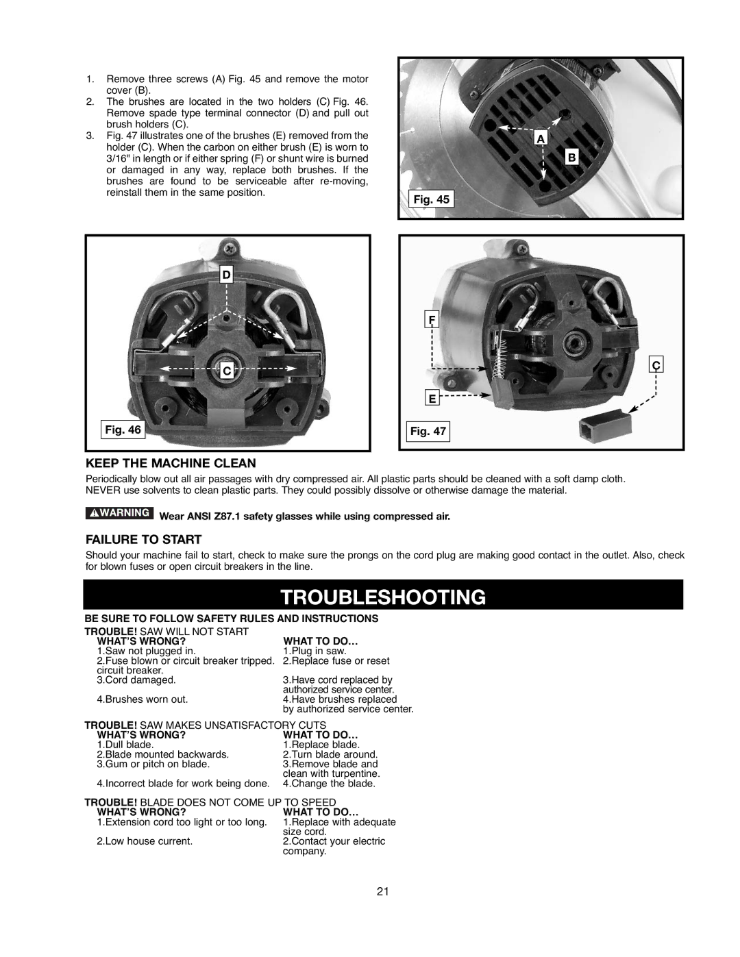 Delta 90513776 instruction manual Troubleshooting, Keep the Machine Clean, Failure to Start 