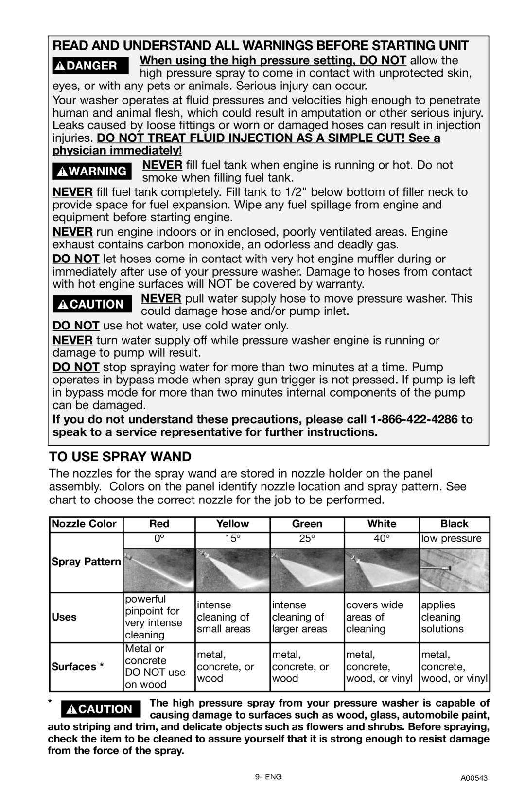 Delta DTH3635, A00543 Read and Understand ALL Warnings Before Starting Unit, To USE Spray Wand, Uses, Surfaces 