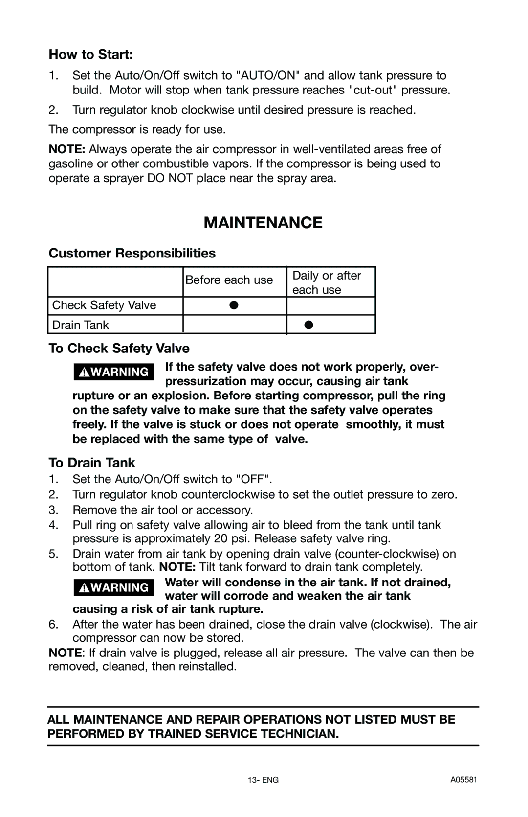 Delta CP201, A05581 instruction manual Maintenance, How to Start 