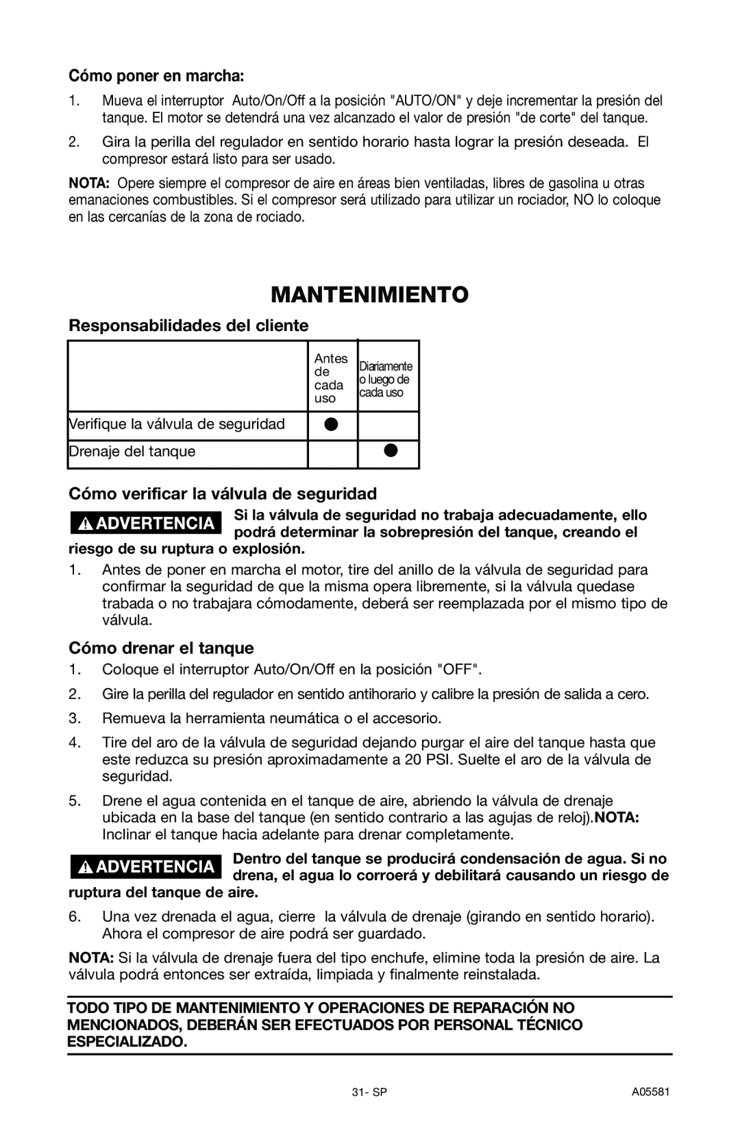 Delta CP201 Mantenimiento, Cómo poner en marcha, Responsabilidades del cliente, Cómo verificar la válvula de seguridad 