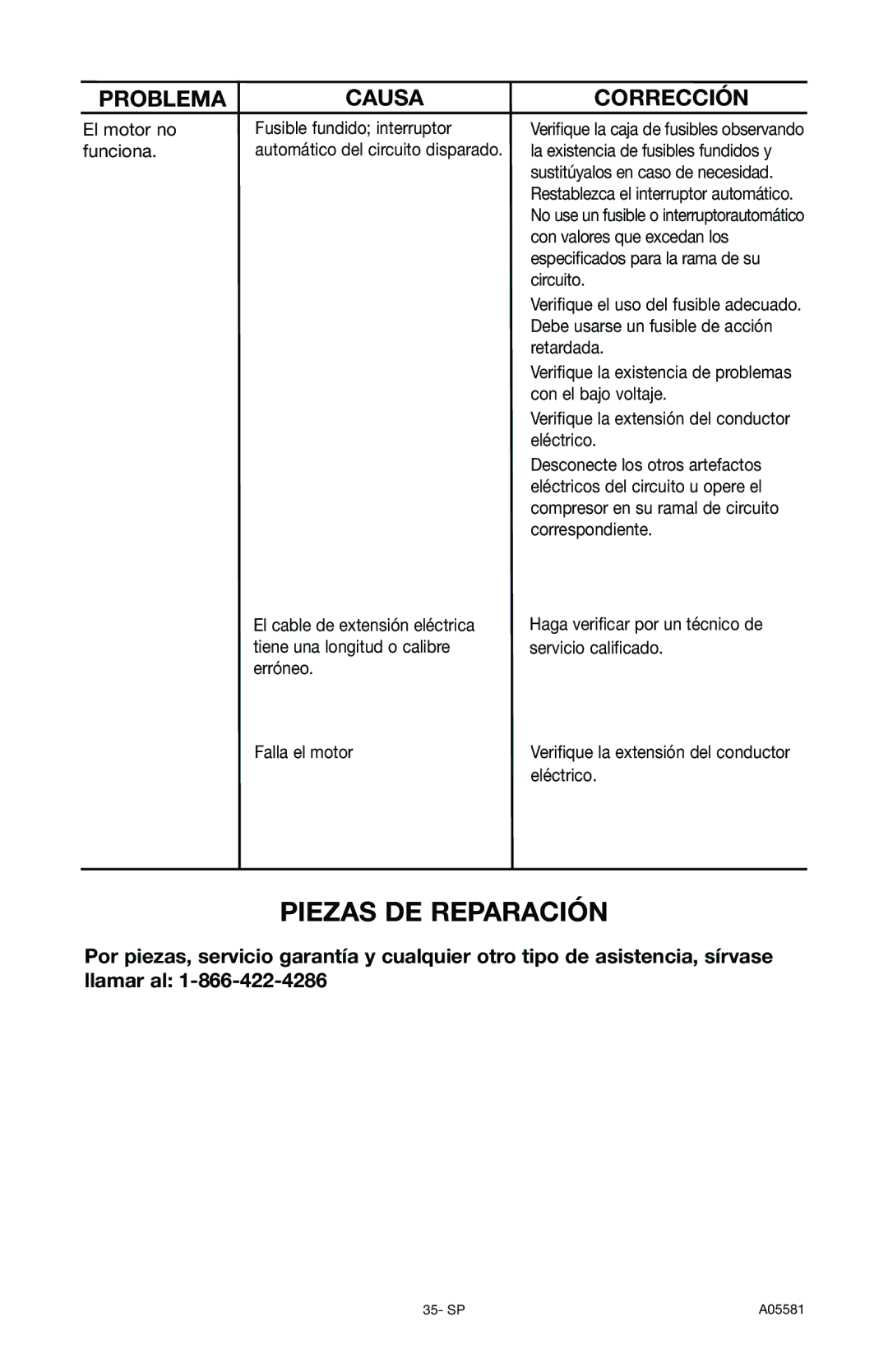 Delta CP201, A05581 instruction manual Piezas DE Reparación, El motor no funciona 