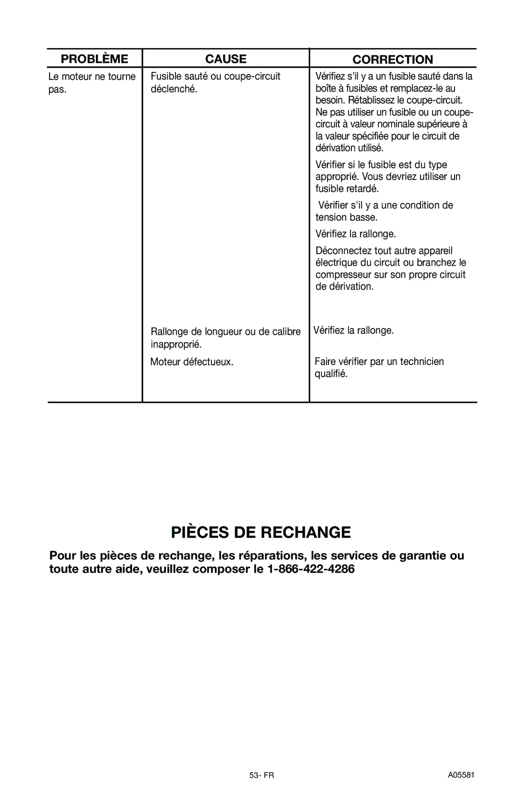 Delta CP201, A05581 instruction manual Pièces DE Rechange, Pas Déclenché 