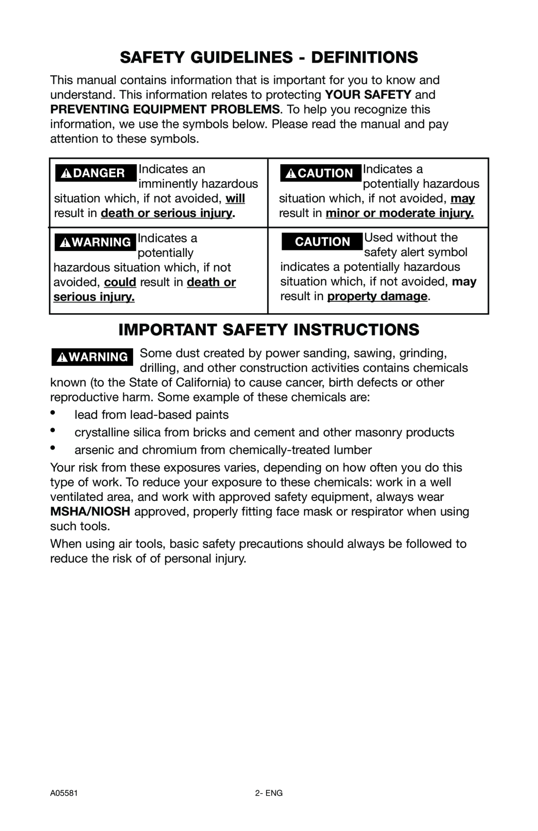 Delta A05581, CP201 Safety Guidelines - Definitions, Important Safety Instructions, result in death or serious injury 
