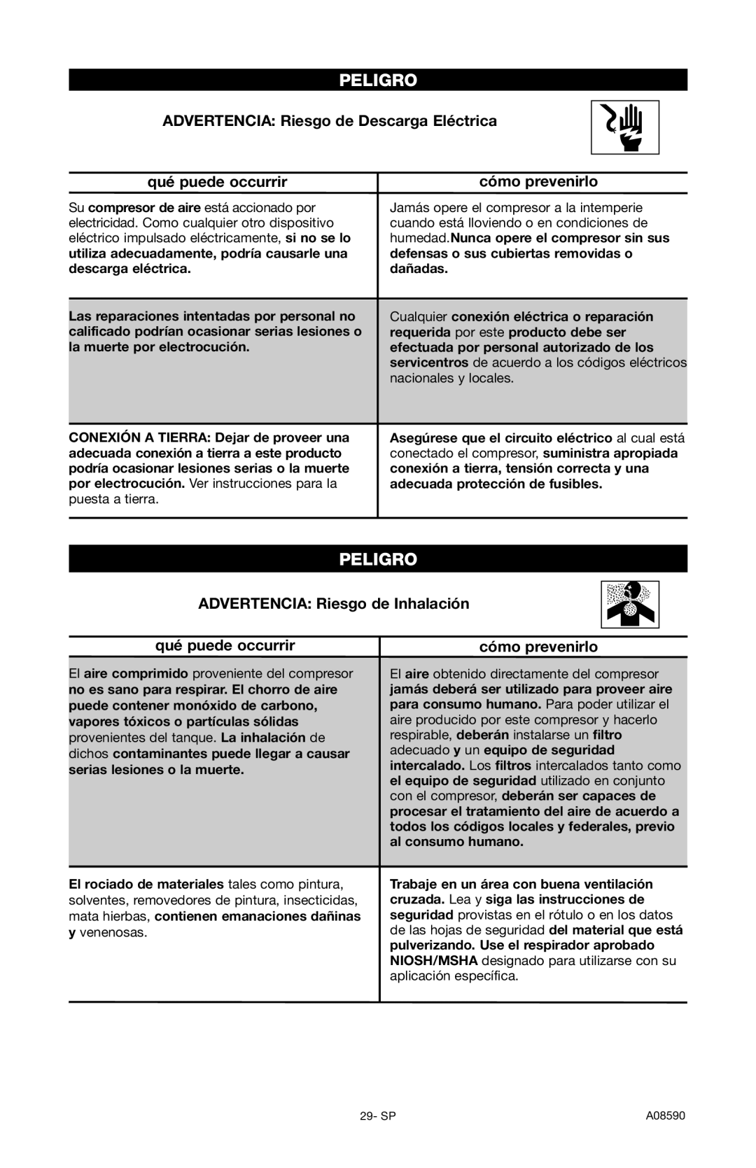 Delta instruction manual SP A08590 