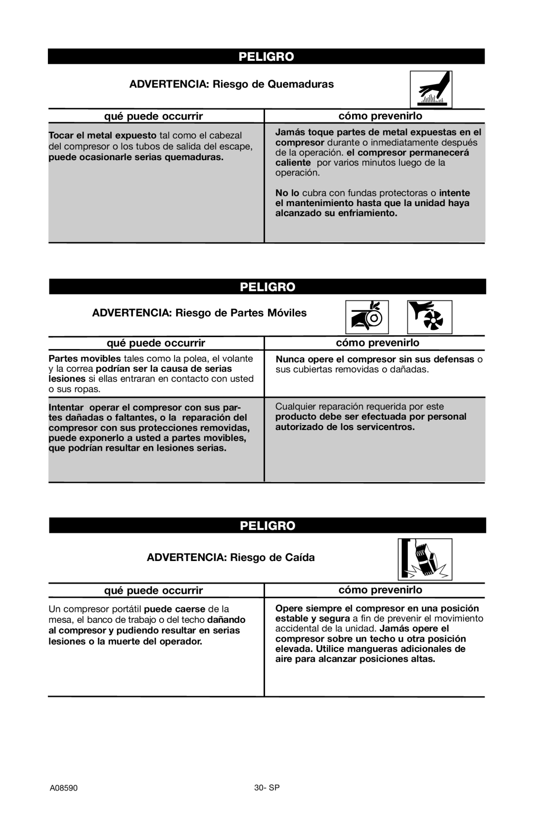 Delta A08590 Advertencia Riesgo de Quemaduras Qué puede occurrir, Advertencia Riesgo de Partes Móviles Qué puede occurrir 