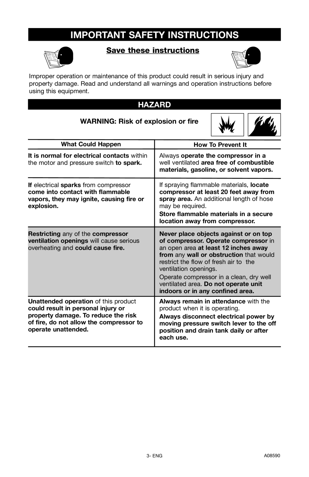 Delta A08590 instruction manual What Could Happen, Always remain in attendance with 