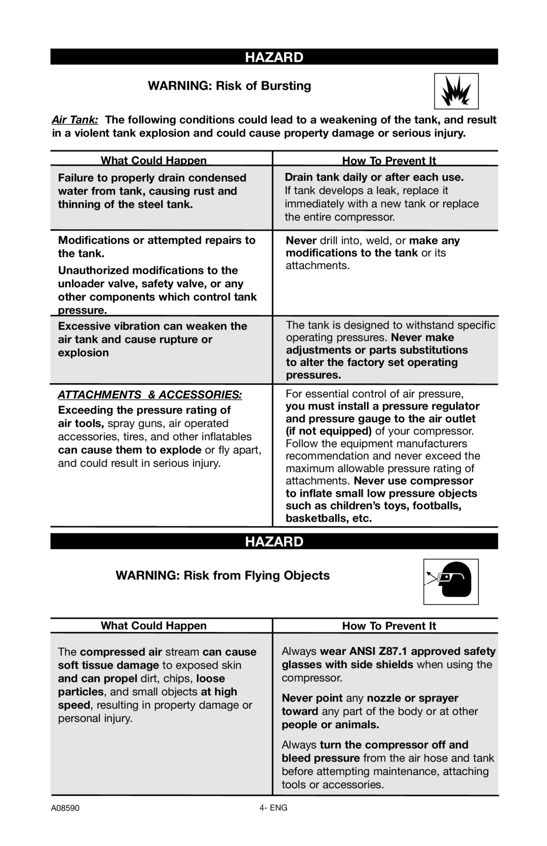 Delta A08590 instruction manual Attachments & Accessories 