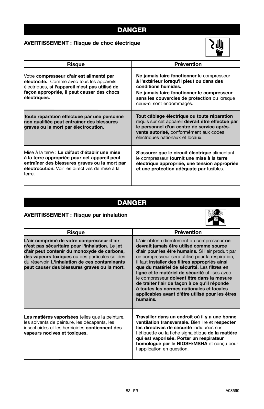 Delta A08590 instruction manual Avertissement Risque de choc électrique, Avertissement Risque par inhalation 