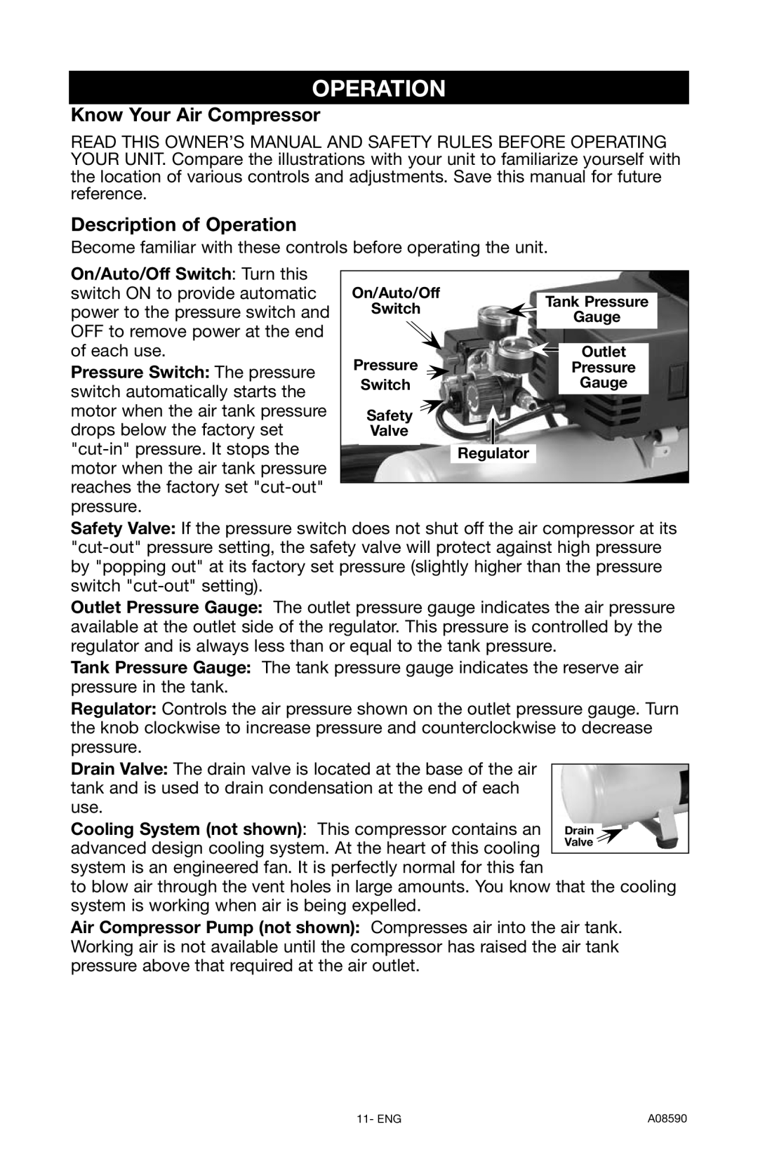 Delta A08590 instruction manual Know Your Air Compressor, Description of Operation 