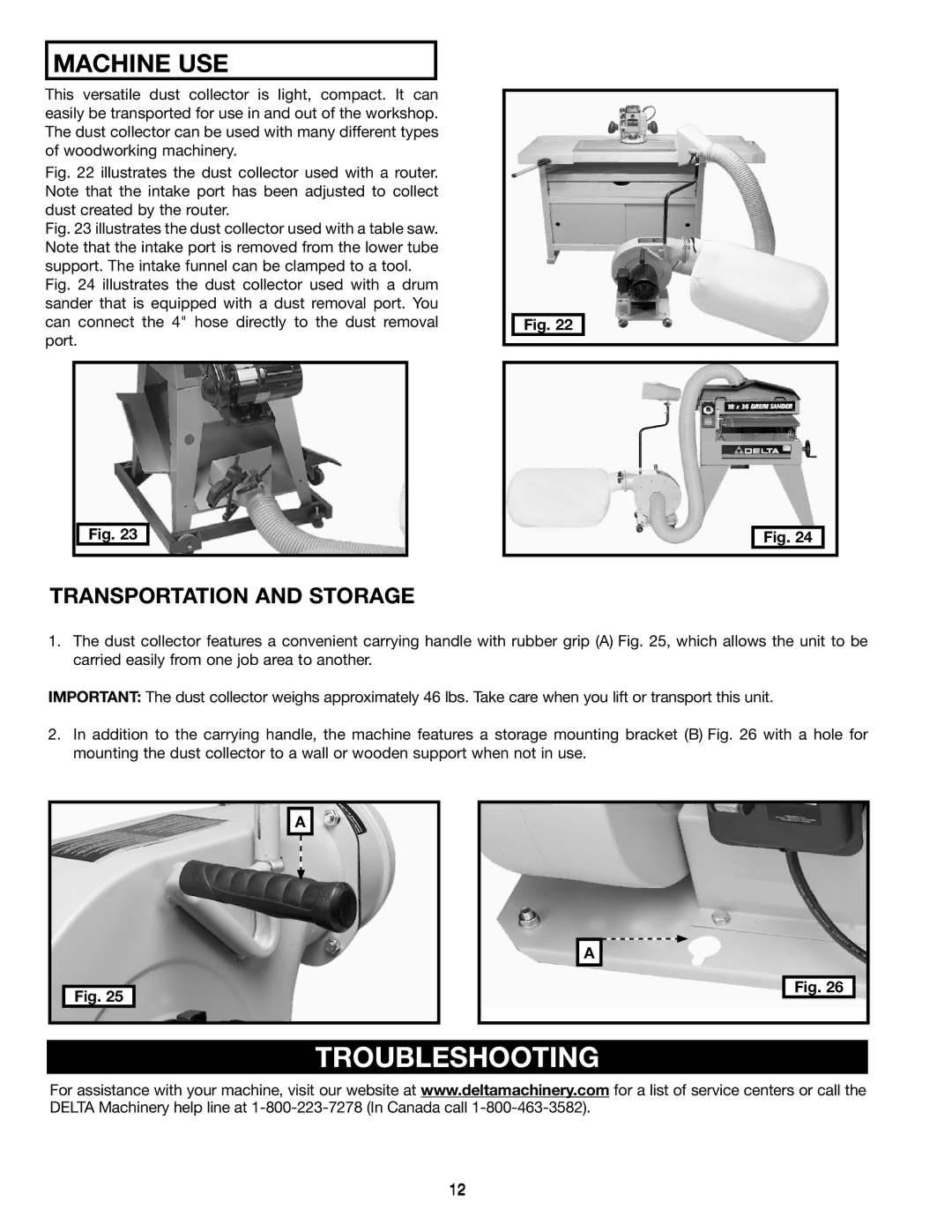 Delta A15098 instruction manual Troubleshooting, Transportation and Storage 