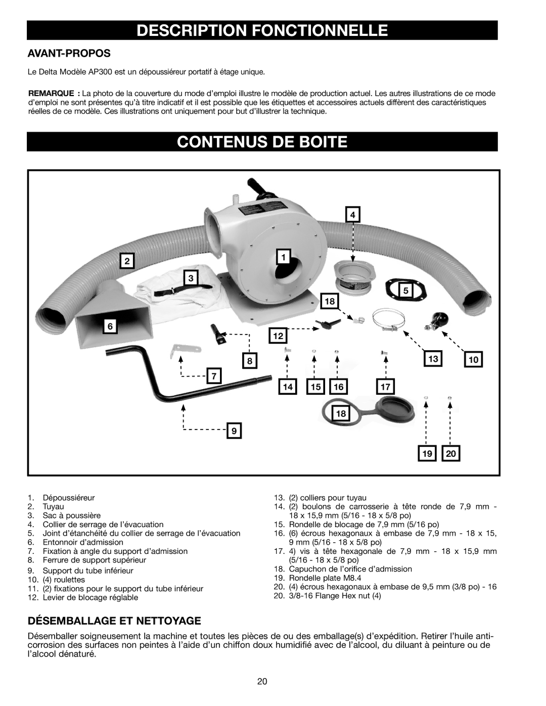 Delta A15098 instruction manual Description Fonctionnelle, Contenus DE Boite, Avant-Propos, Désemballage ET Nettoyage 