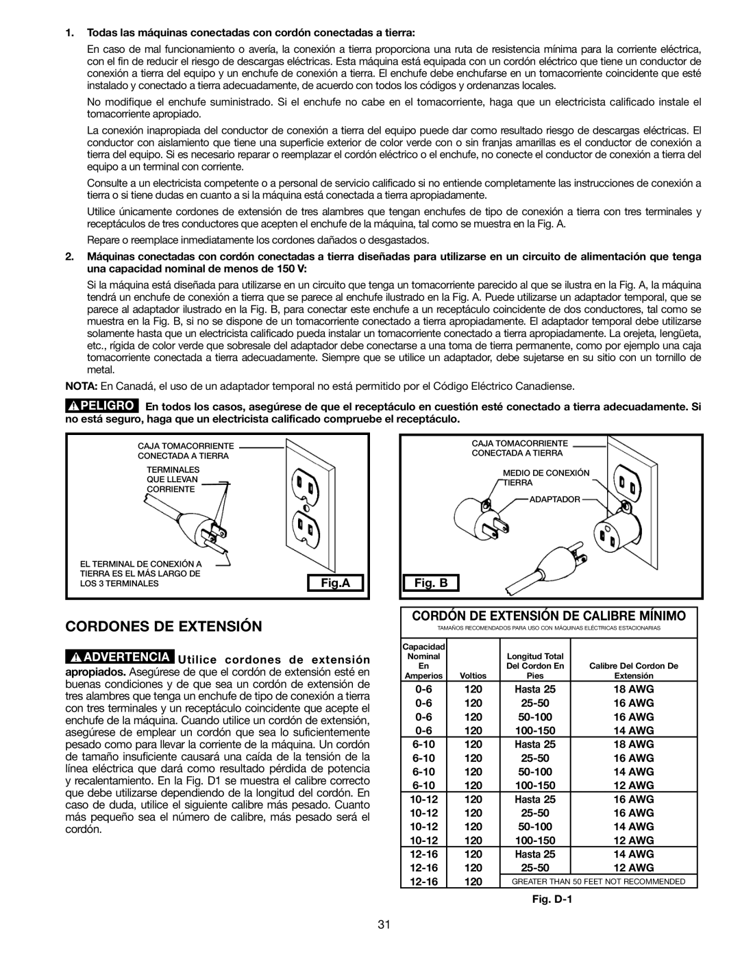 Delta A15098 instruction manual Cordones DE Extensión, Cordón DE Extensión DE Calibre Mínimo 