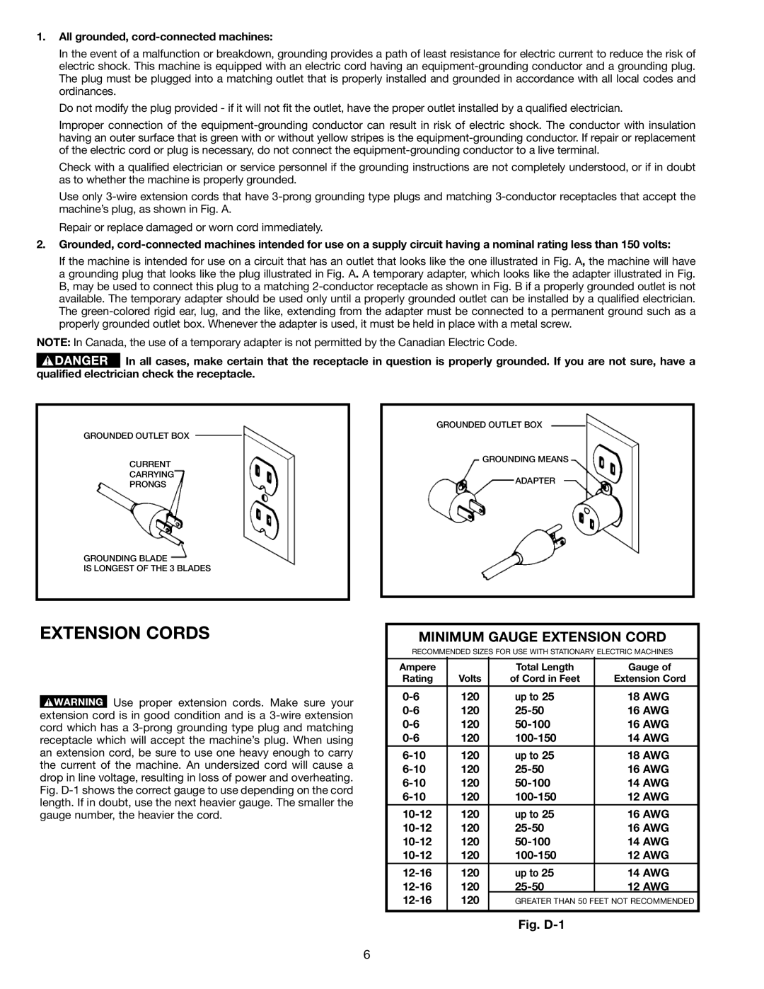 Delta A15098 instruction manual Extension Cords, All grounded, cord-connected machines 