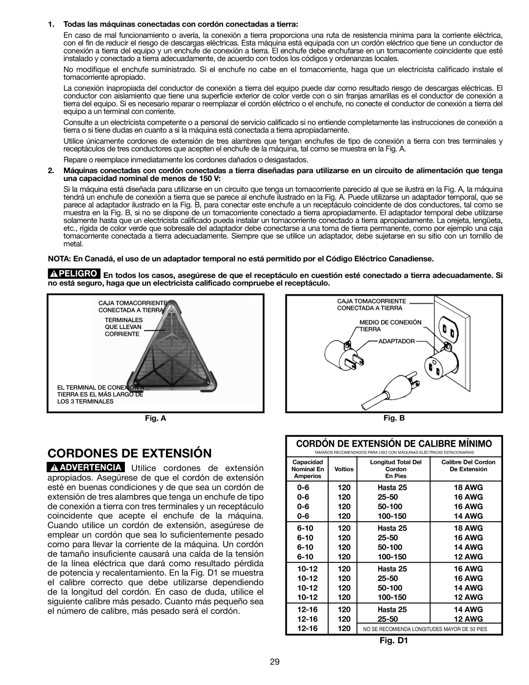 Delta AP-100 instruction manual Cordones DE Extensión 