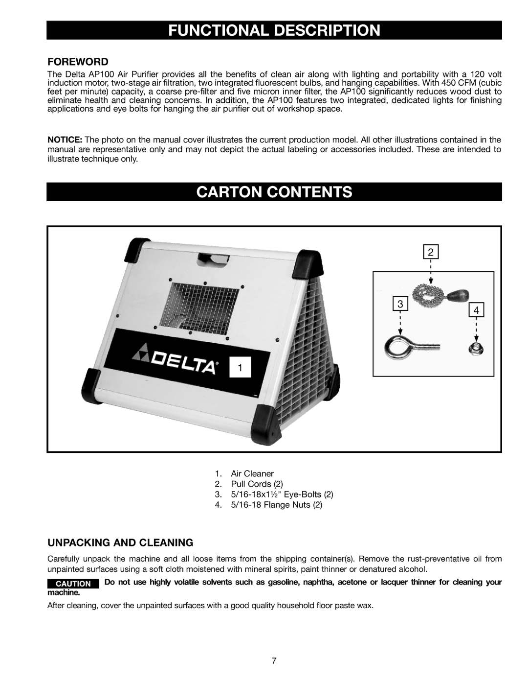 Delta AP-100 instruction manual Functional Description, Carton Contents 