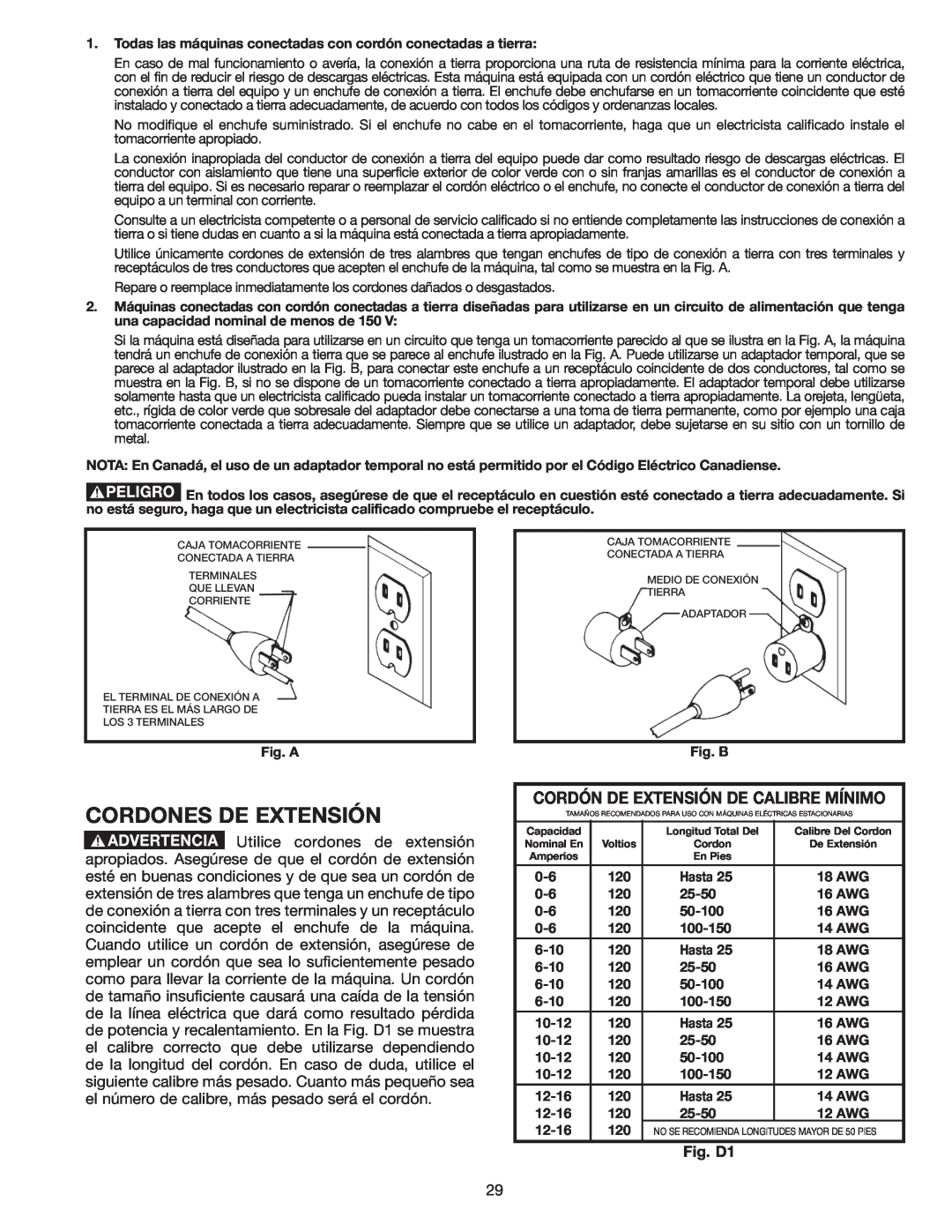 Delta AP-100 instruction manual Cordones De Extensión, Cordón De Extensión De Calibre Mínimo, Fig. D1 