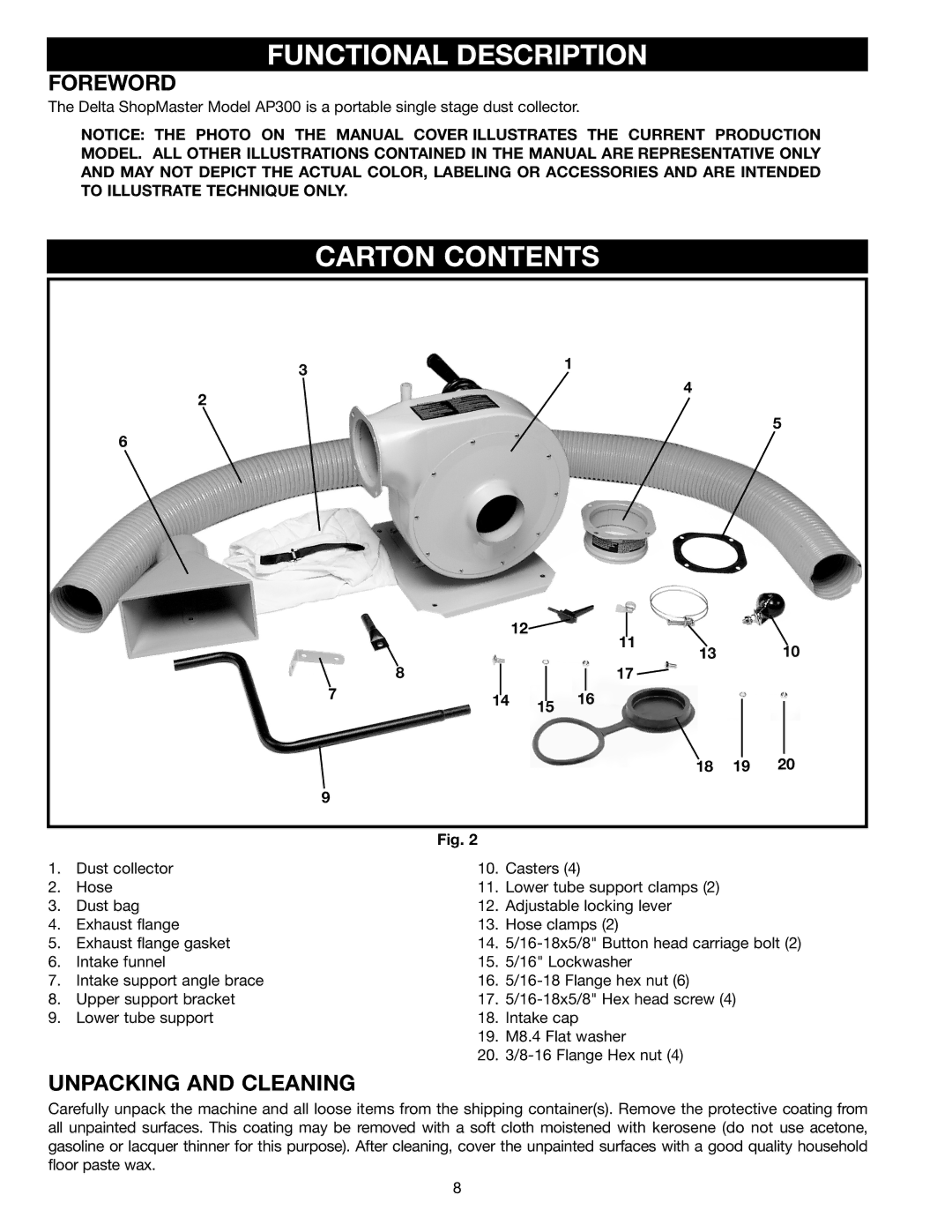 Delta AP300 instruction manual Functional Description, Carton Contents 