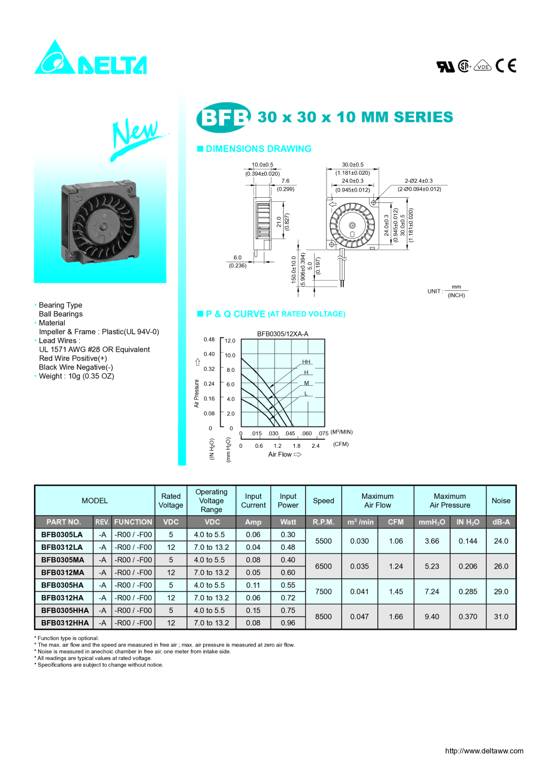 Delta BFB0305HHA, BFB0312MA dimensions BFB 30 x 30 x 10 MM Series, Dimensions Drawing, REV. Function VDC, Cfm, H 2O 