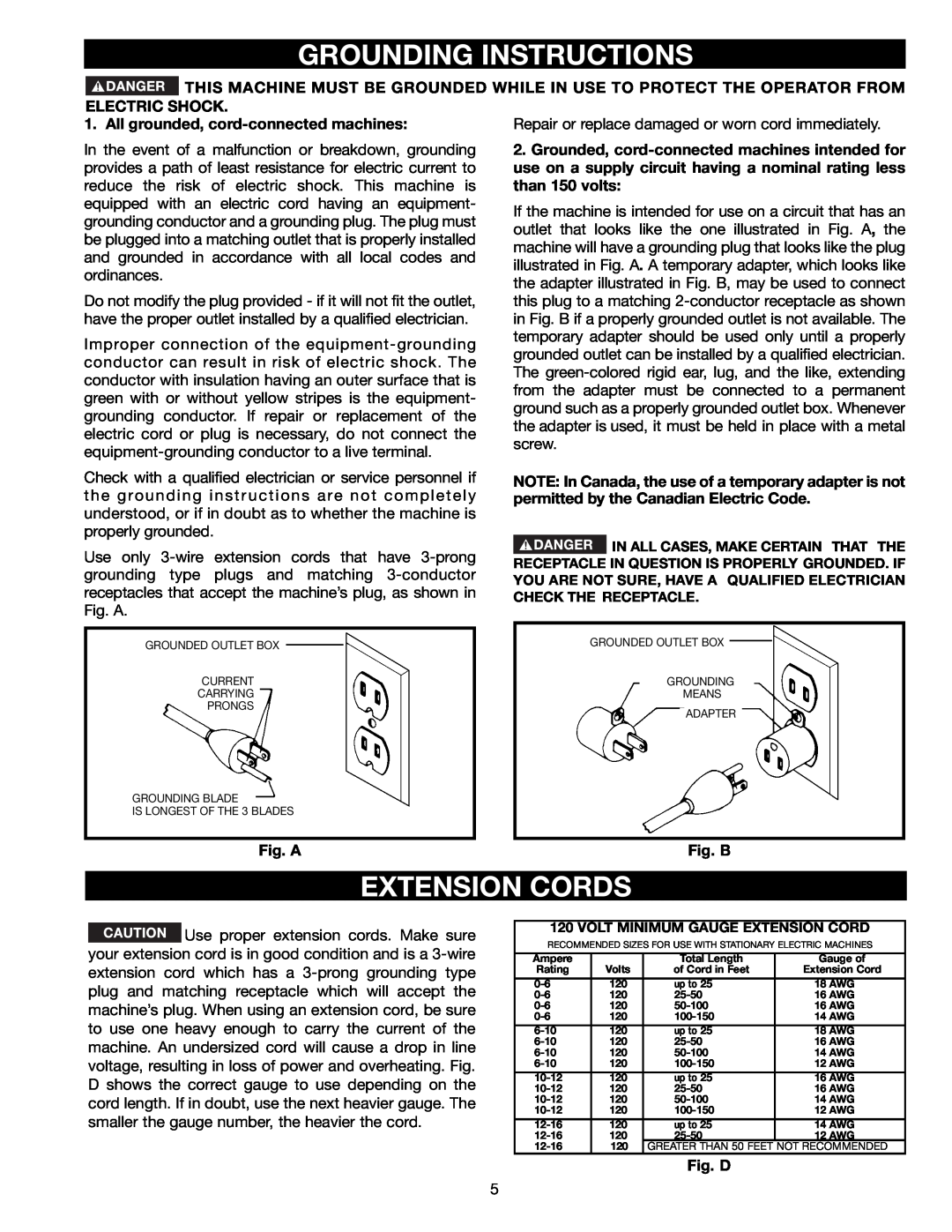 Delta BS150LS Grounding Instructions, Extension Cords, Electric Shock, All grounded, cord-connected machines, Fig. A 