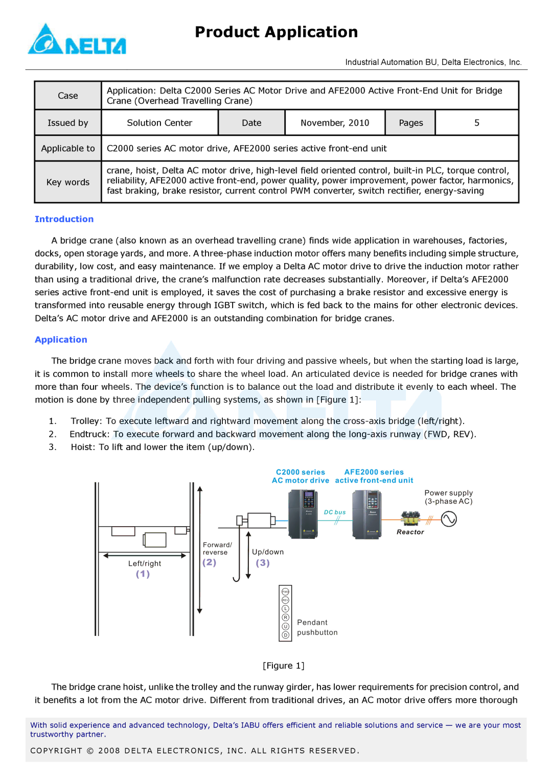 Delta AFE2000, C2000 Series manual Introduction, Application 