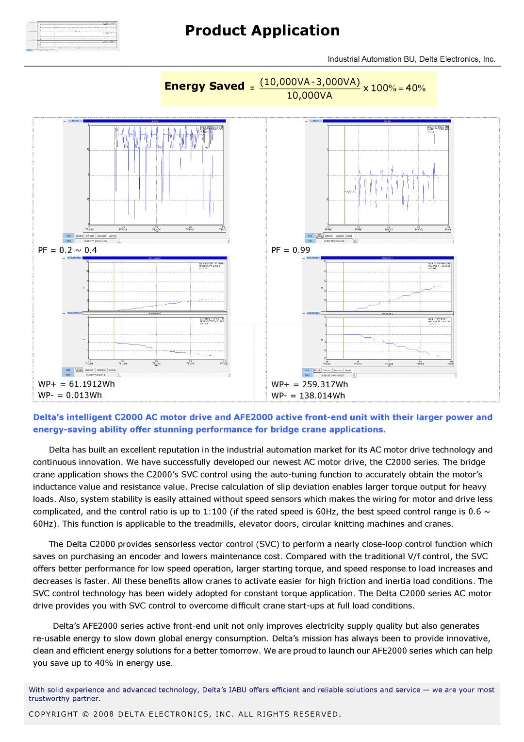 Delta C2000 Series, AFE2000 manual Energy Saved! 10,000VA-3,000VA x 100%  40% 