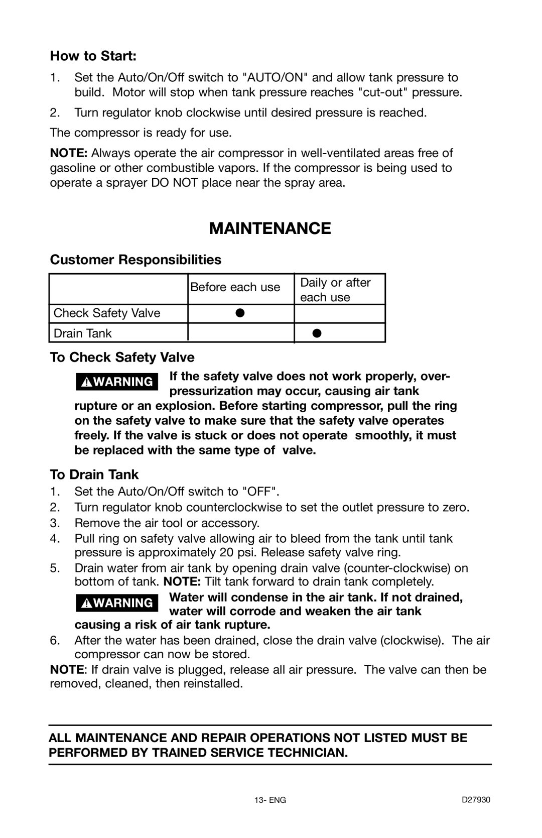 Delta D27930, CP200 Maintenance, How to Start, Customer Responsibilities, To Check Safety Valve, To Drain Tank 