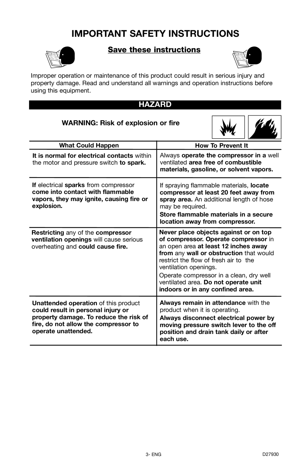 Delta D27930, CP200 instruction manual Hazard 